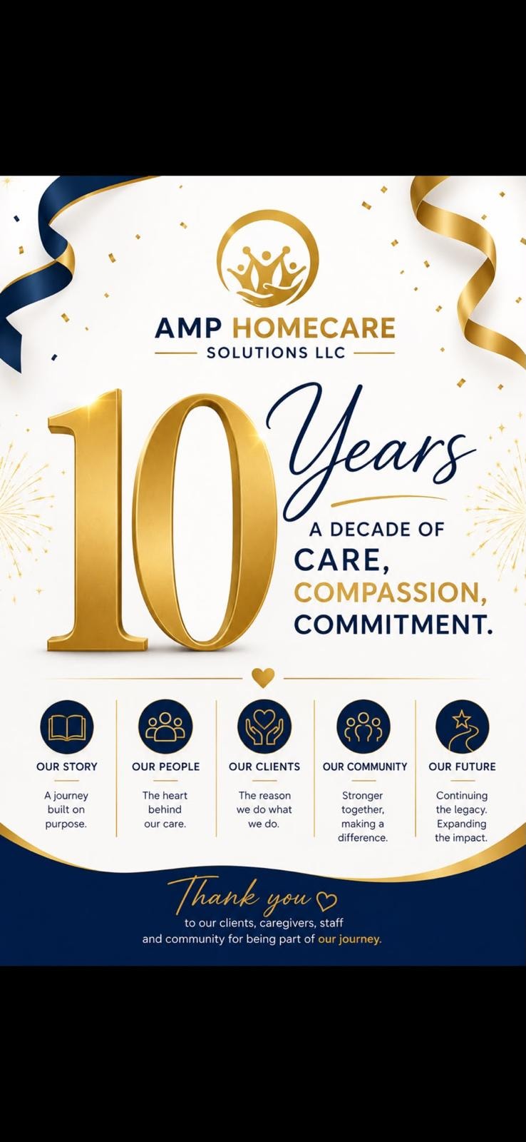 AMP ten years story